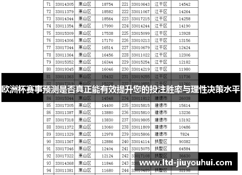 欧洲杯赛事预测是否真正能有效提升您的投注胜率与理性决策水平