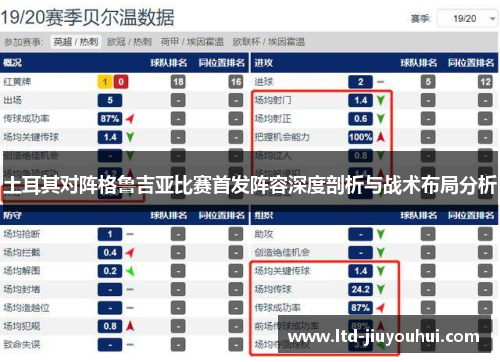 土耳其对阵格鲁吉亚比赛首发阵容深度剖析与战术布局分析