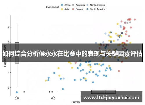 如何综合分析侯永永在比赛中的表现与关键因素评估 如何综合分析侯永永在比赛中的表现与关键因素评估