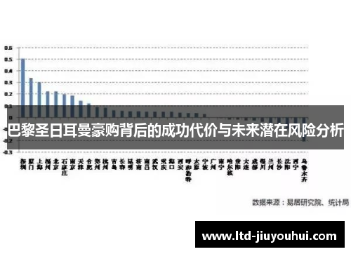 巴黎圣日耳曼豪购背后的成功代价与未来潜在风险分析 巴黎圣日耳曼豪购背后的成功代价与未来潜在风险分析