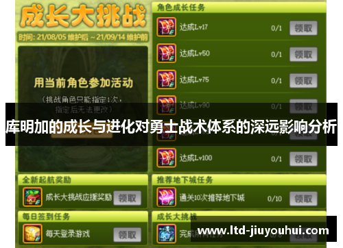 库明加的成长与进化对勇士战术体系的深远影响分析 库明加的成长与进化对勇士战术体系的深远影响分析