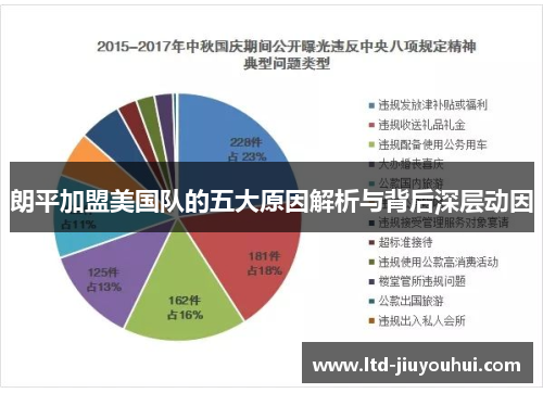朗平加盟美国队的五大原因解析与背后深层动因 朗平加盟美国队的五大原因解析与背后深层动因