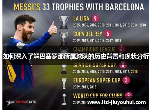 如何深入了解巴塞罗那所属球队的历史背景和现状分析