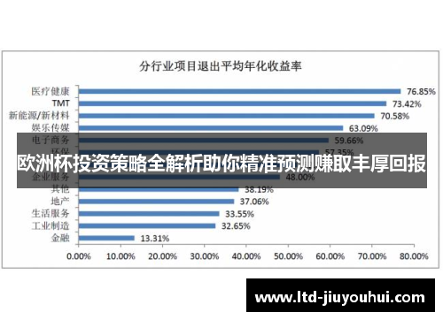 欧洲杯投资策略全解析助你精准预测赚取丰厚回报