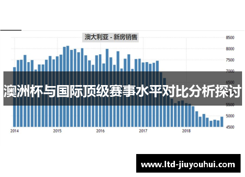 澳洲杯与国际顶级赛事水平对比分析探讨 澳洲杯与国际顶级赛事水平对比分析探讨
