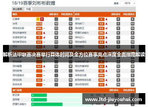 解析法甲联赛决赛举行具体时间及全方位赛事亮点深度全面指南解读