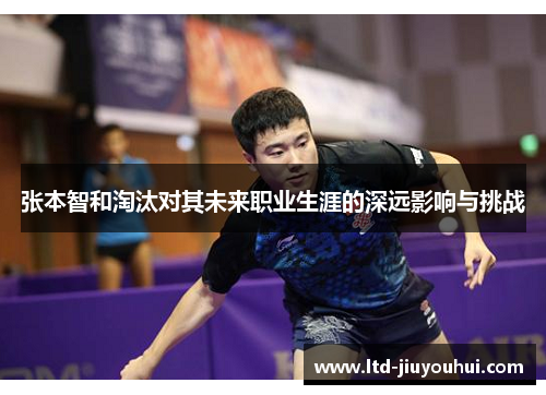 张本智和淘汰对其未来职业生涯的深远影响与挑战 张本智和淘汰对其未来职业生涯的深远影响与挑战