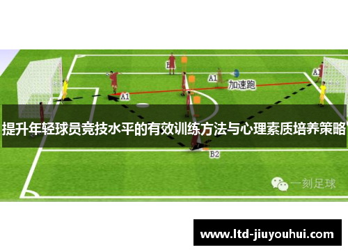 提升年轻球员竞技水平的有效训练方法与心理素质培养策略