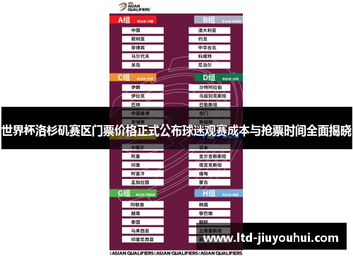 世界杯洛杉矶赛区门票价格正式公布球迷观赛成本与抢票时间全面揭晓